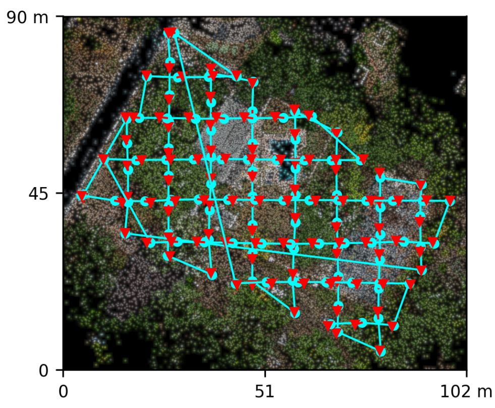 Drone mapping flight capture points